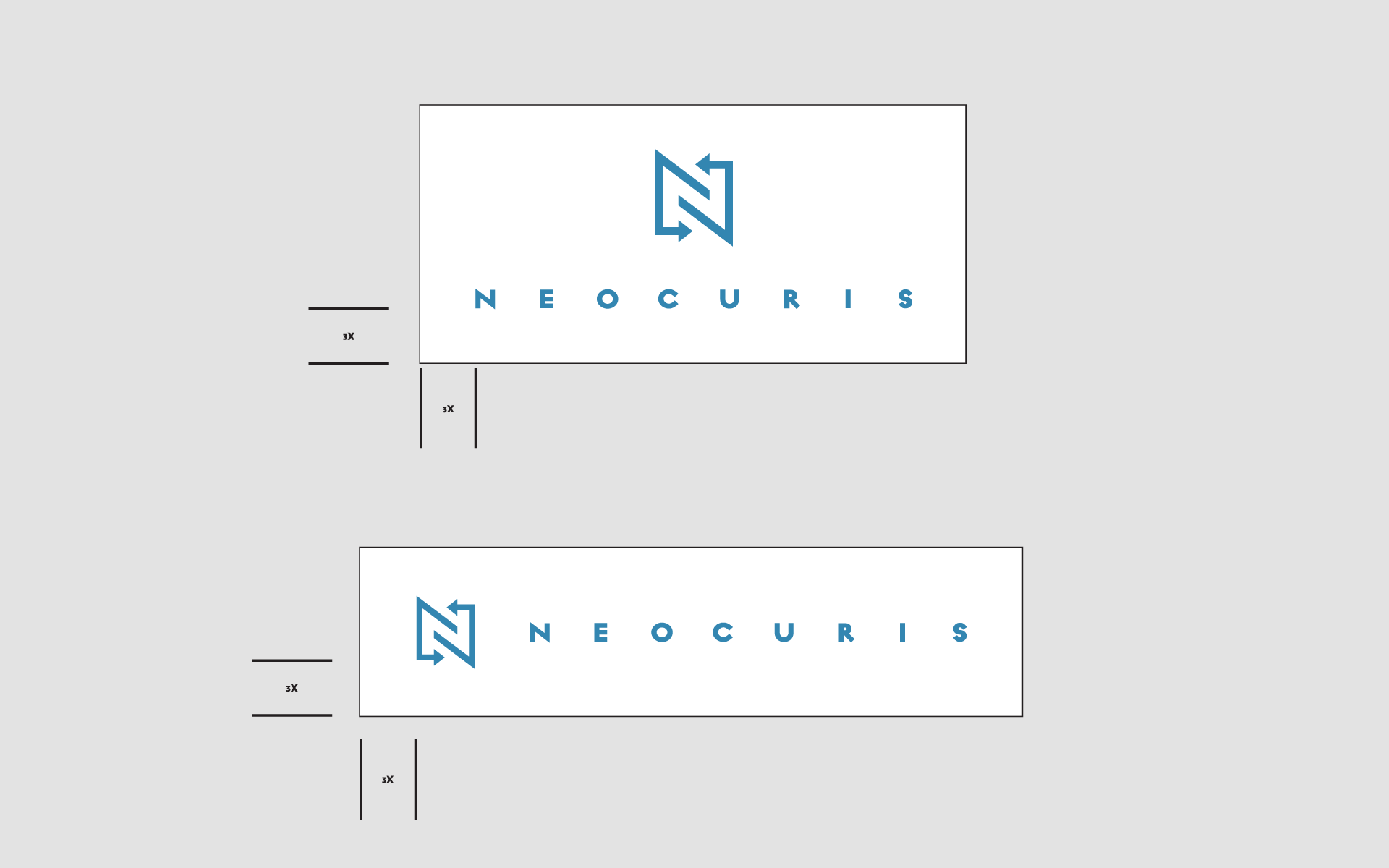 Neocuris Safe Margins